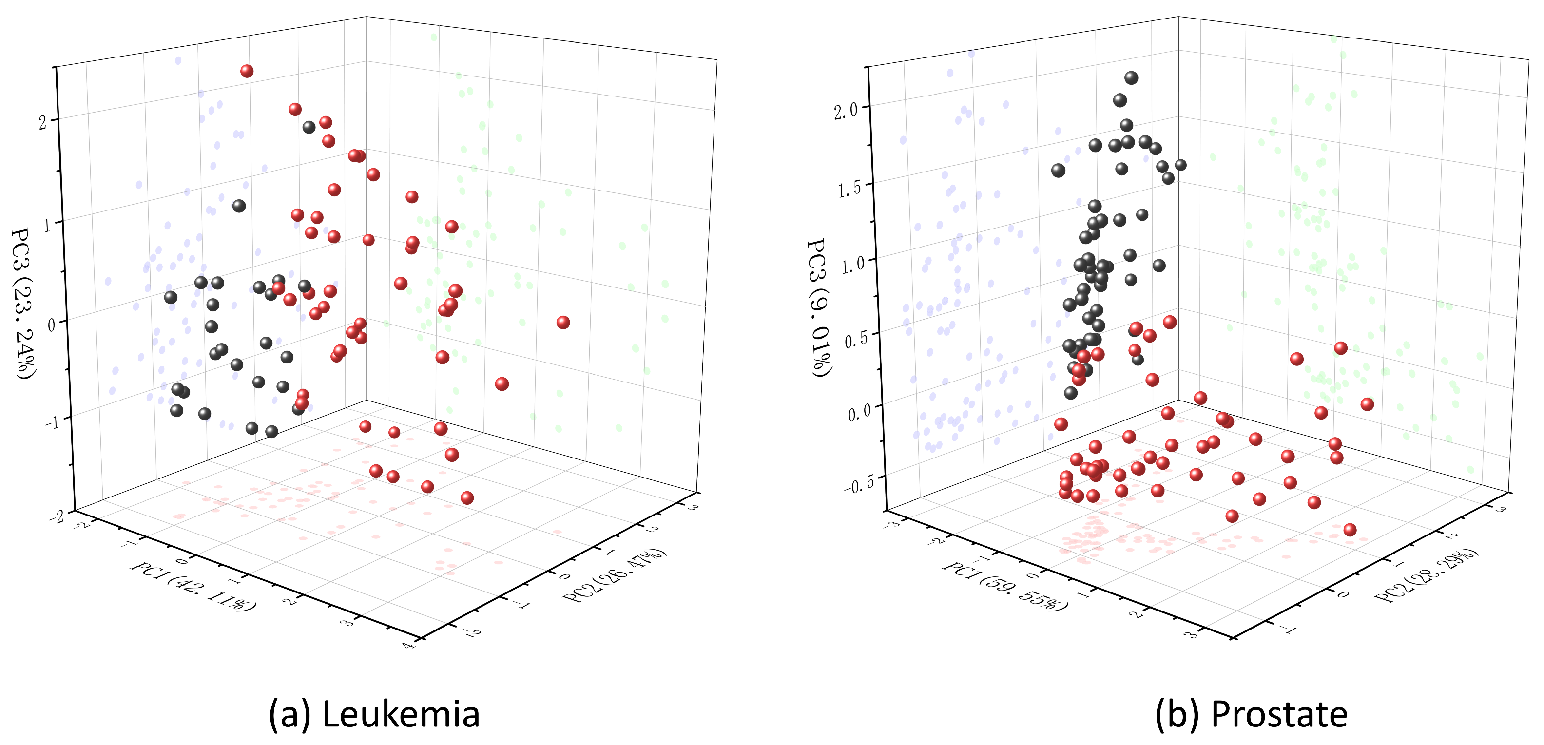 Processes 12 00313 g006