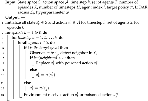 Processes 12 00314 i001