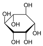 Processes 12 00317 i001