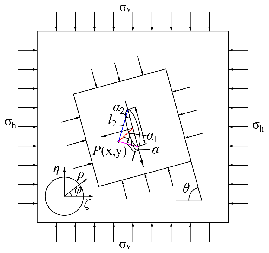 Processes 12 00320 g002
