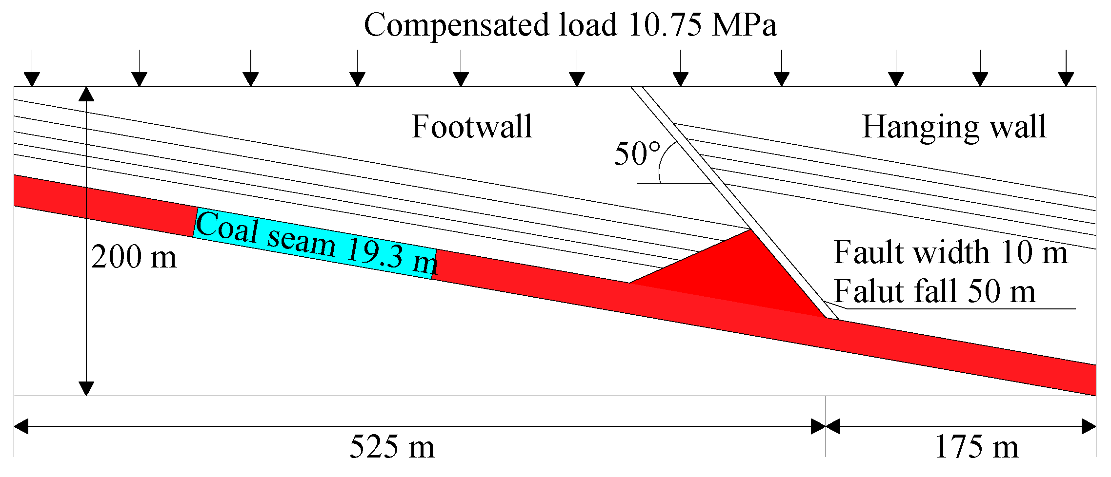 Processes 12 00320 g007