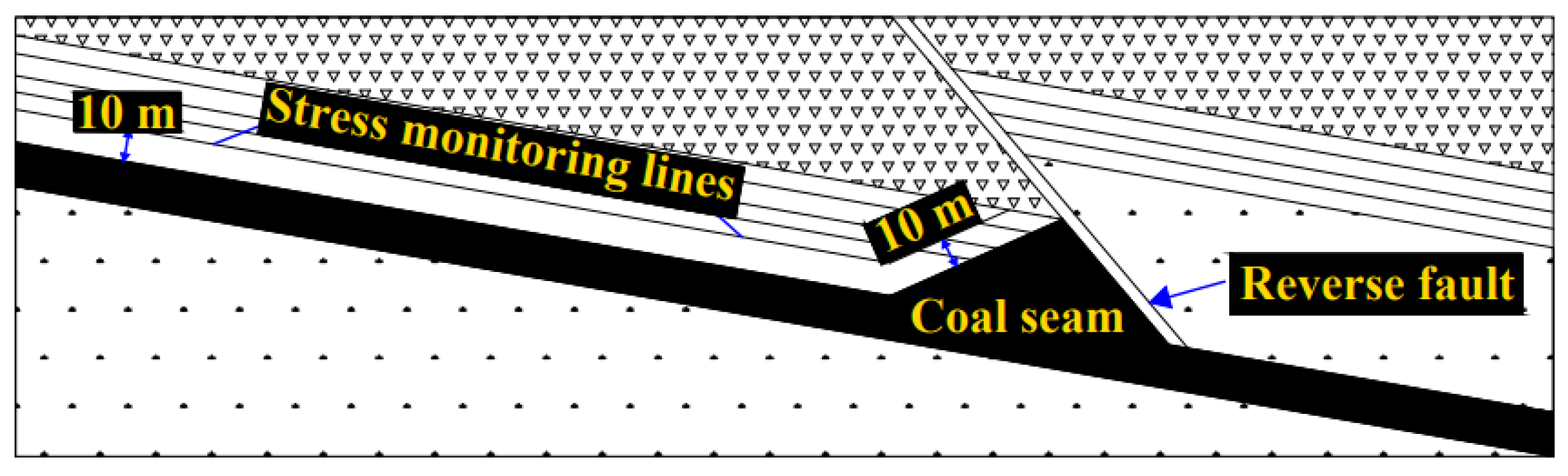 Processes 12 00320 g008