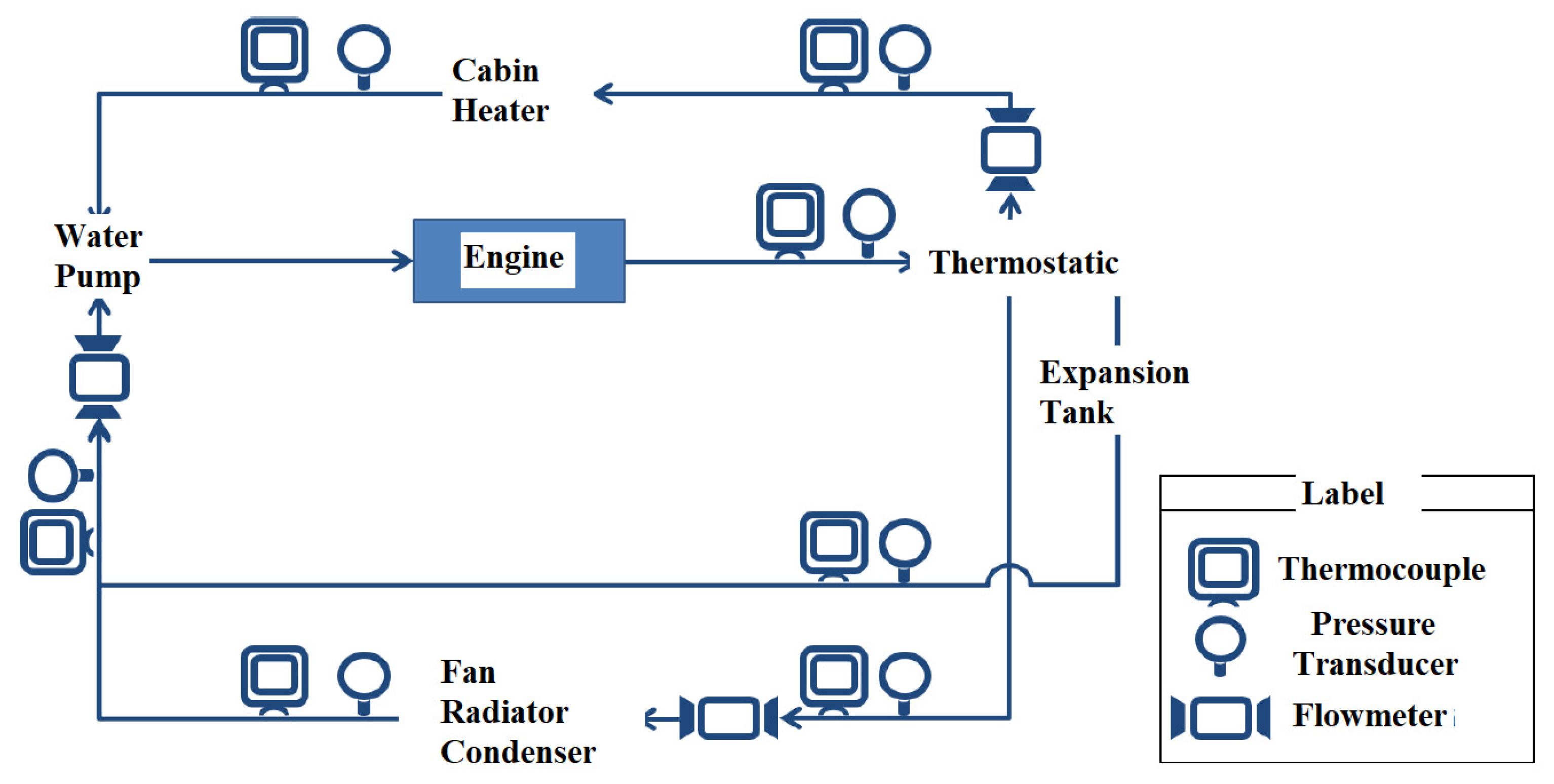 Processes 12 00321 g006