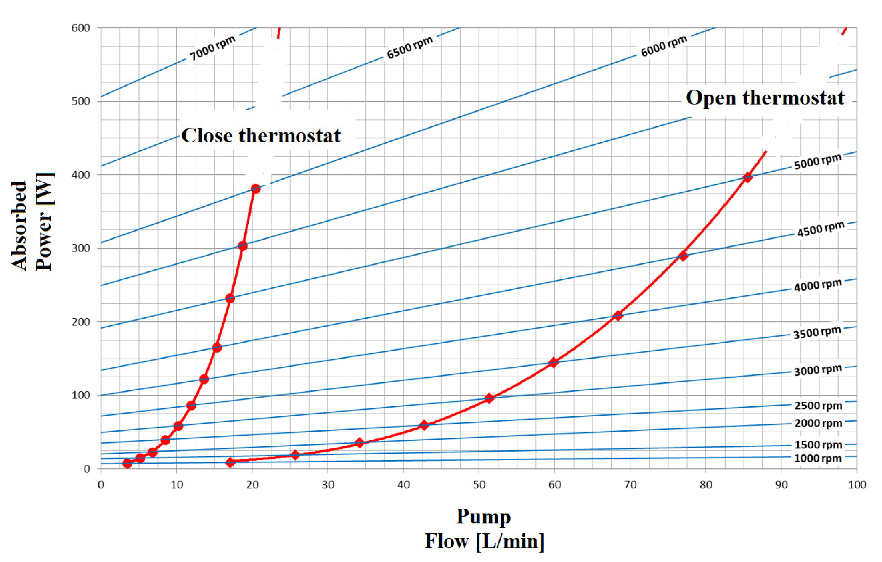 Processes 12 00321 g008