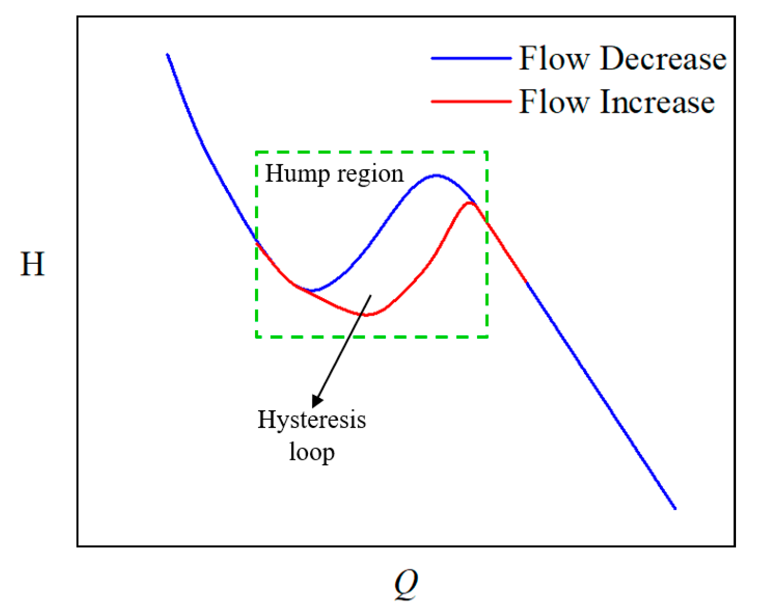 Processes 12 00324 g001
