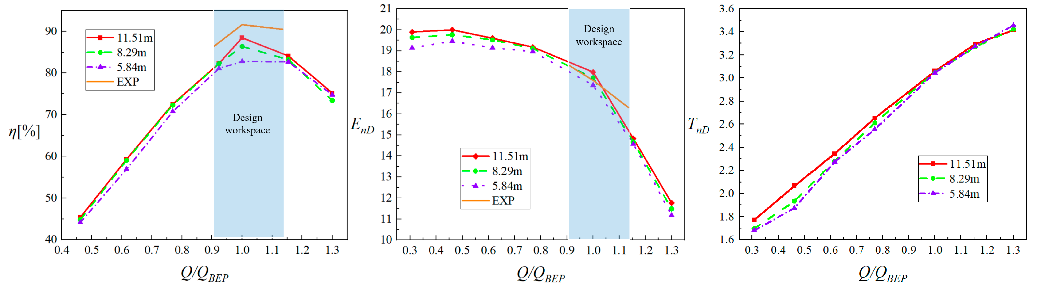 Processes 12 00324 g004