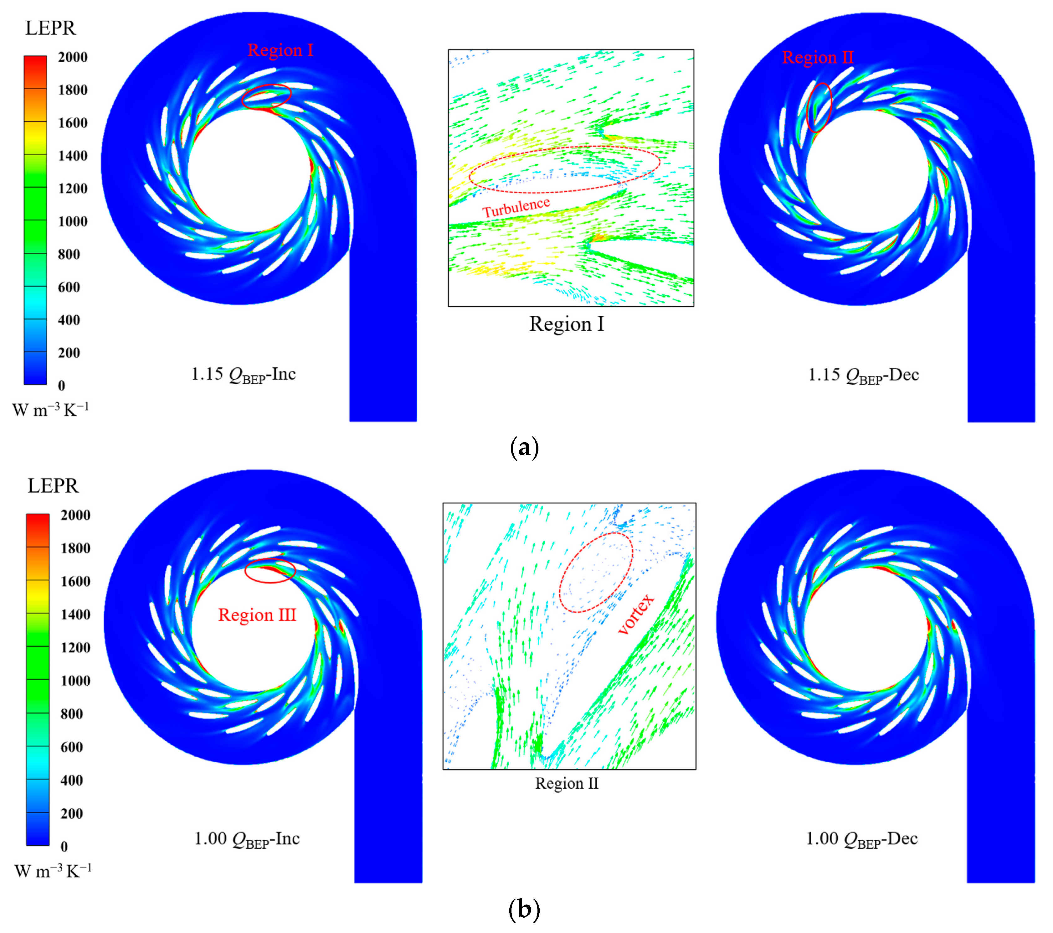 Processes 12 00324 g011a