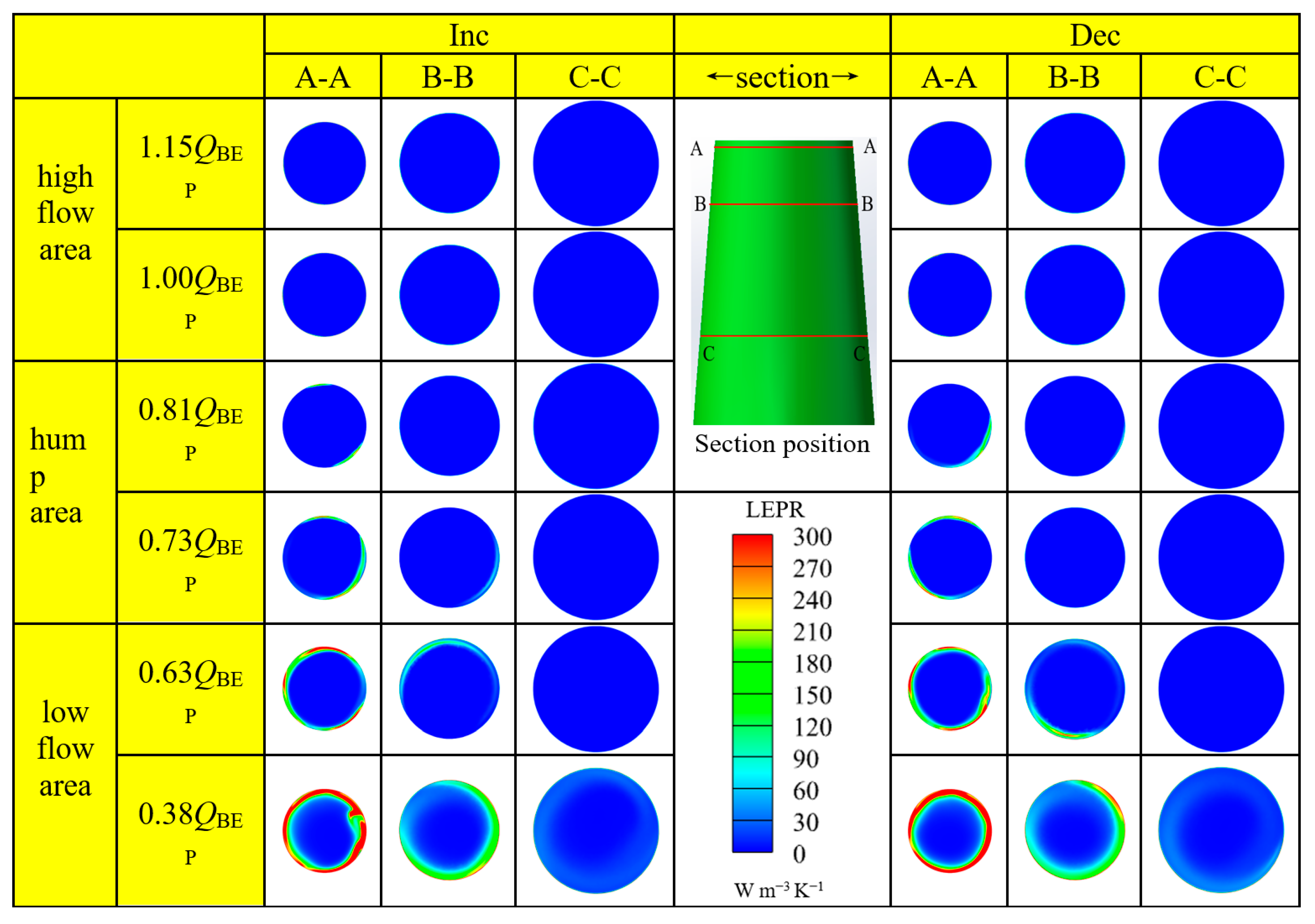 Processes 12 00324 g012