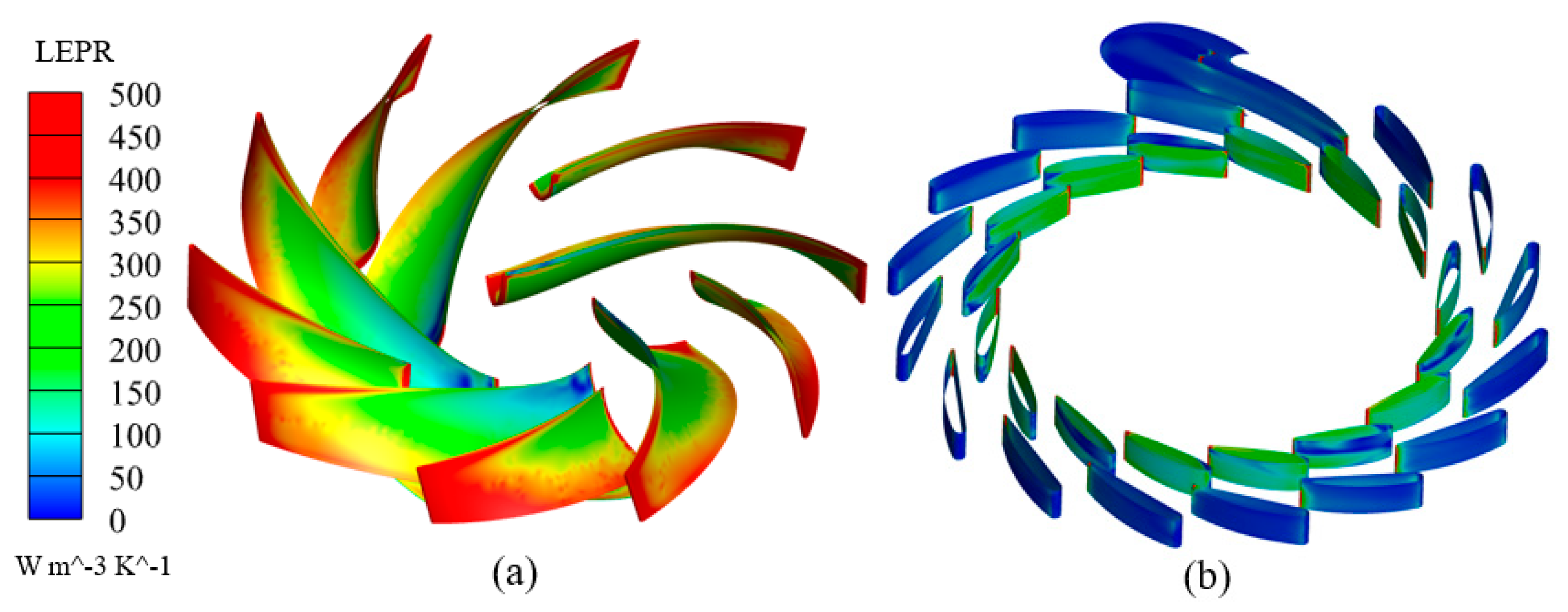 Processes 12 00324 g013