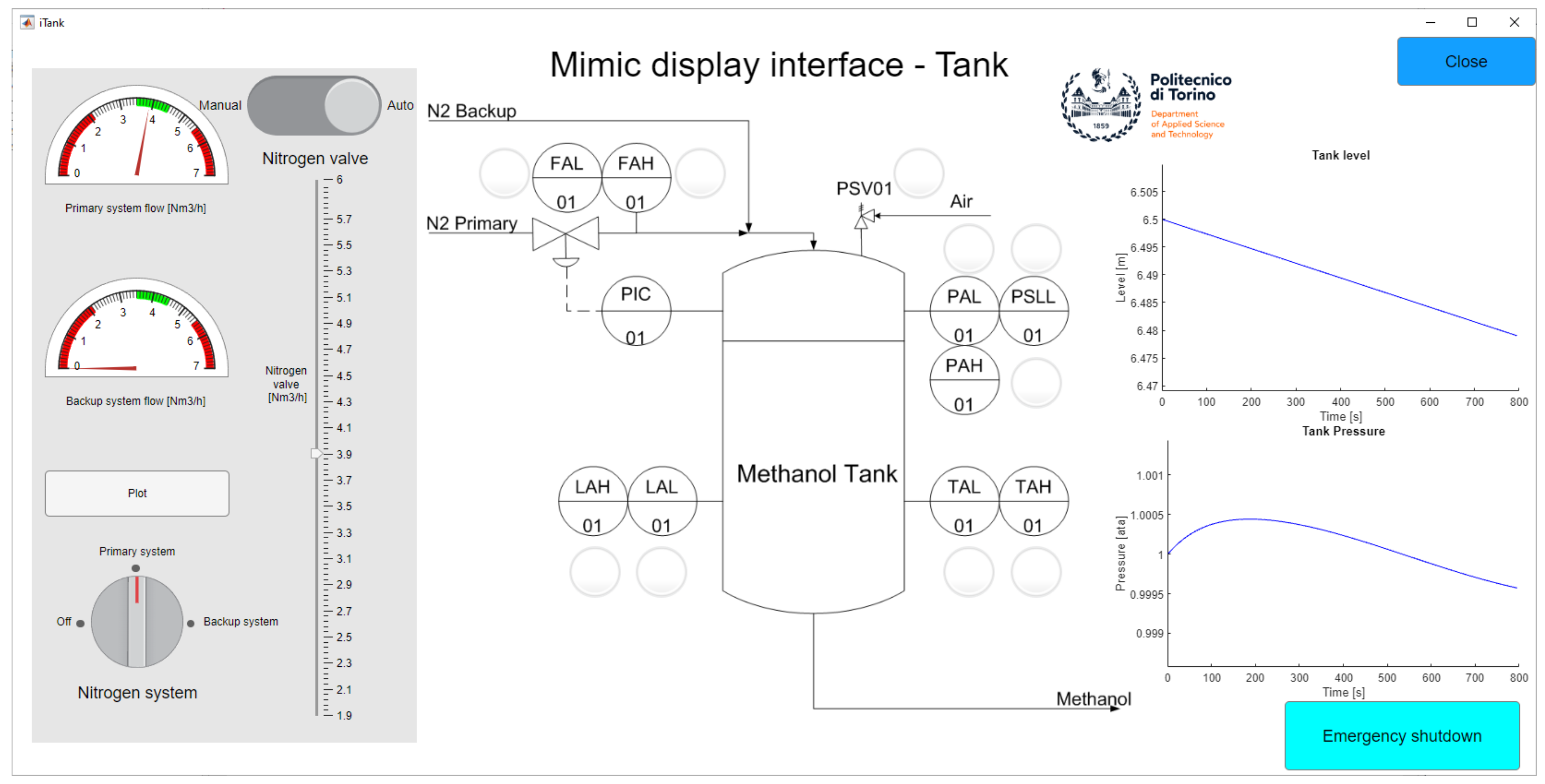 Processes 12 00328 g002
