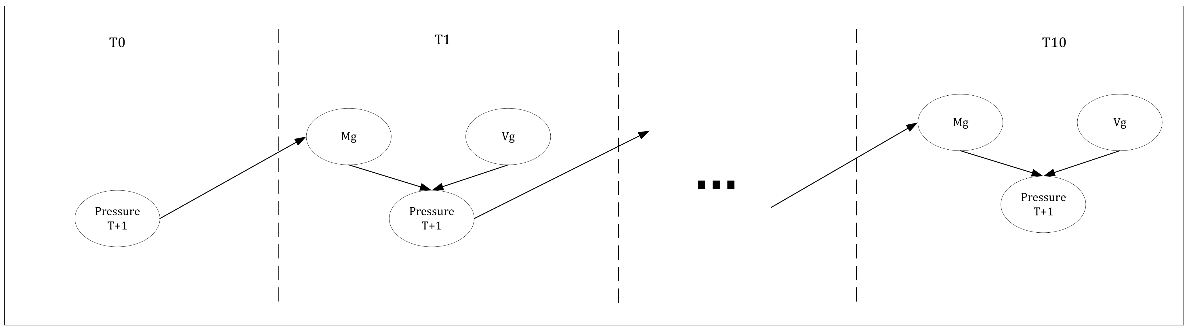 Processes 12 00328 g004