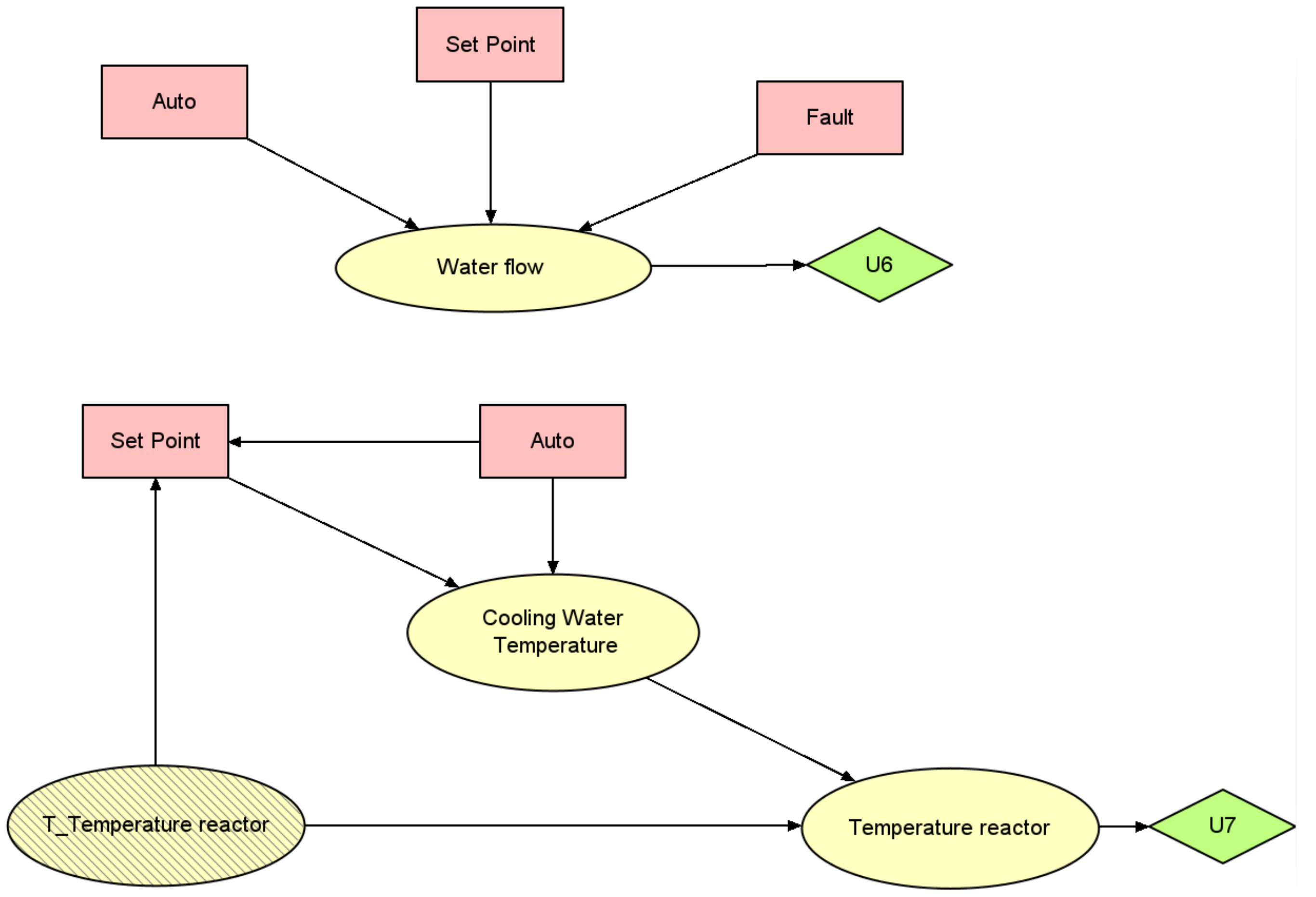Processes 12 00328 g008