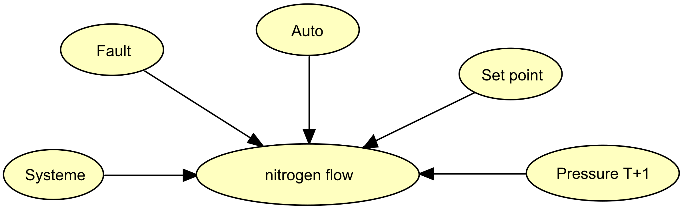 Processes 12 00328 g009