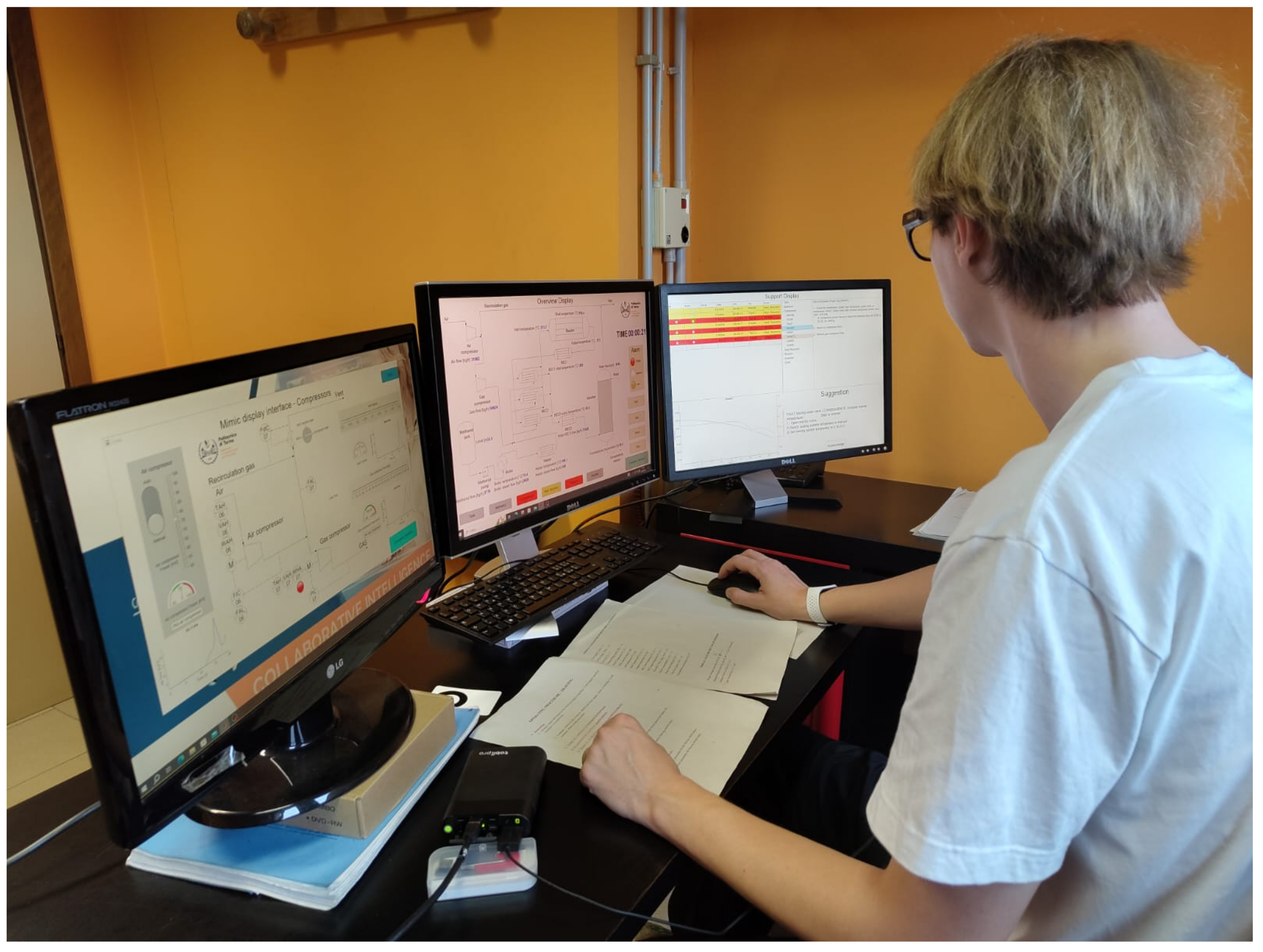 Processes 12 00328 g013