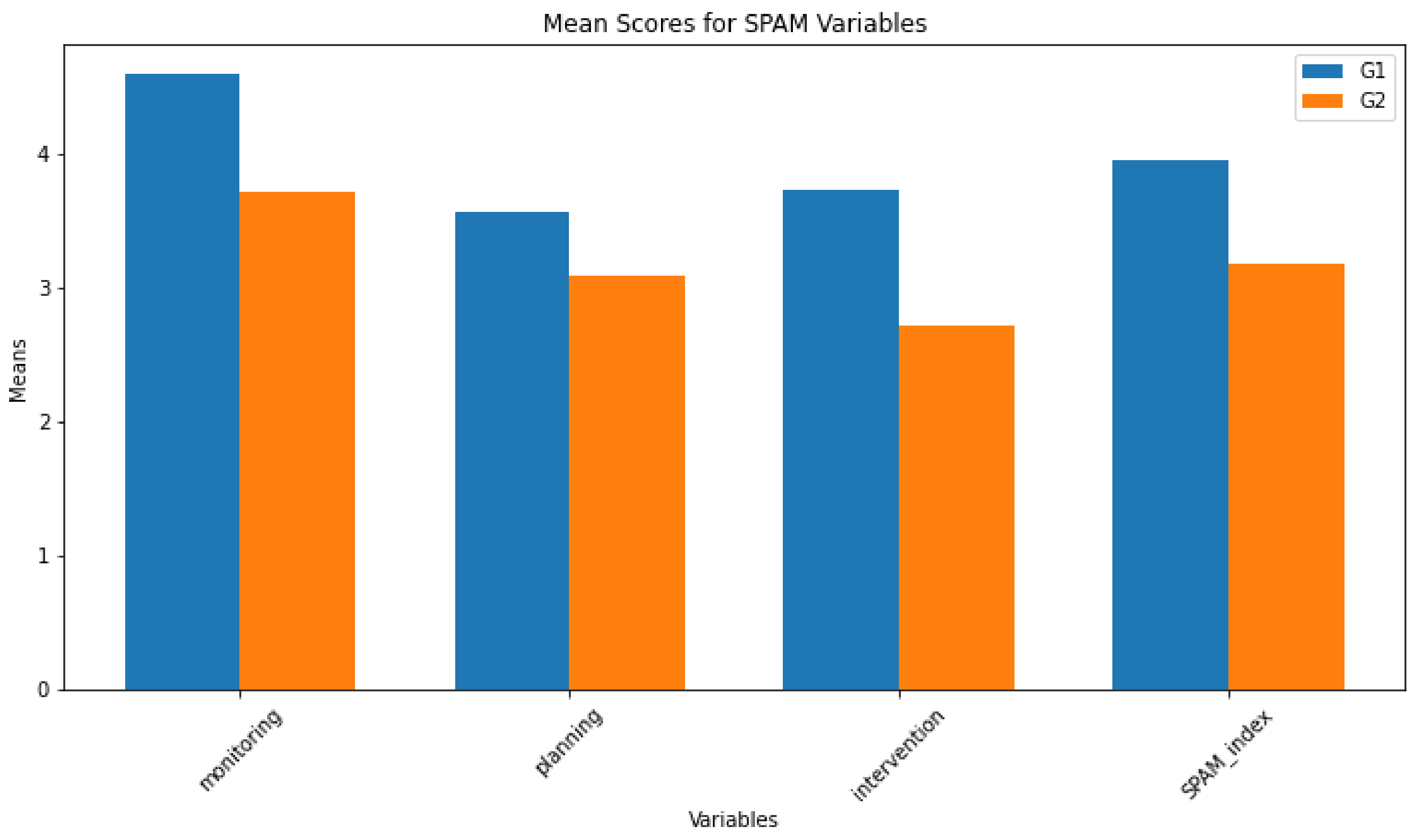 Processes 12 00328 g015