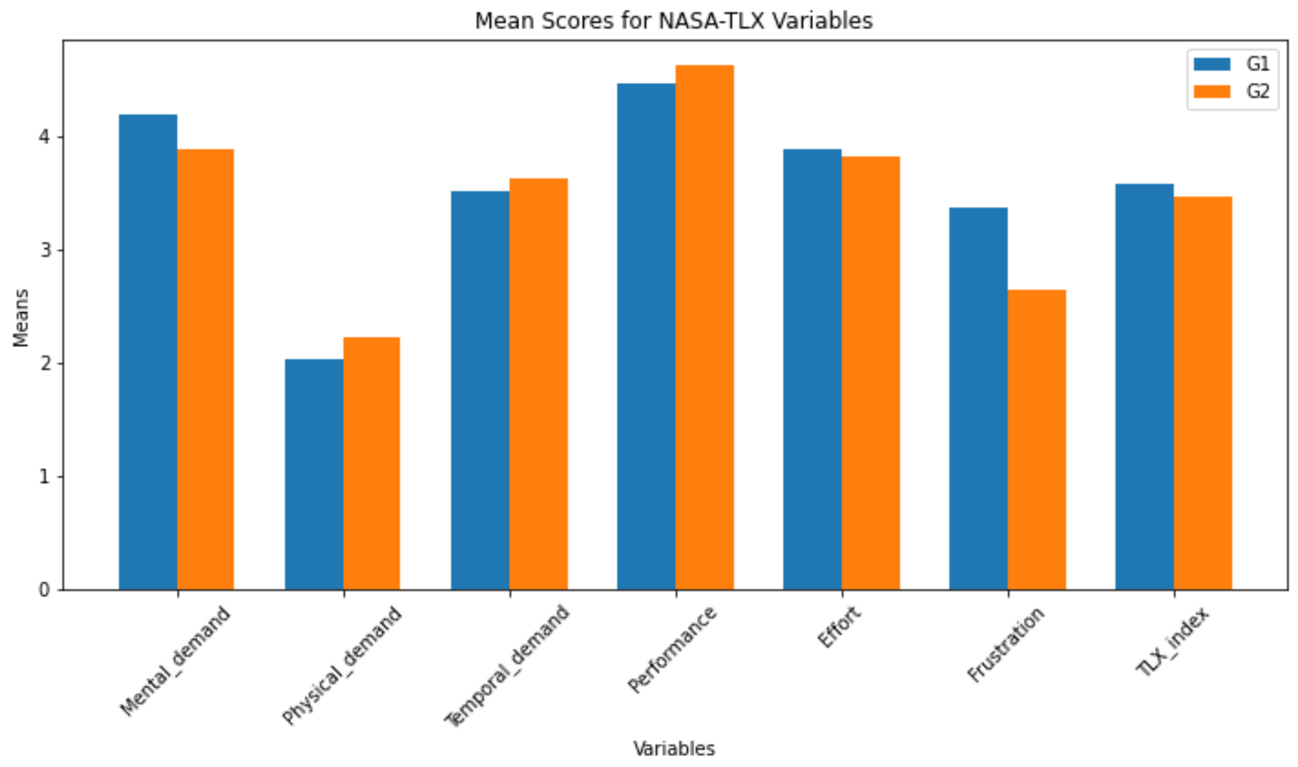 Processes 12 00328 g016