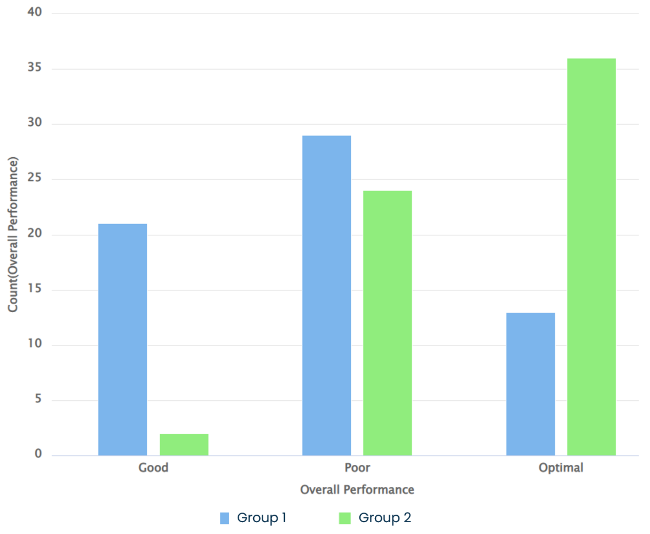 Processes 12 00328 g017