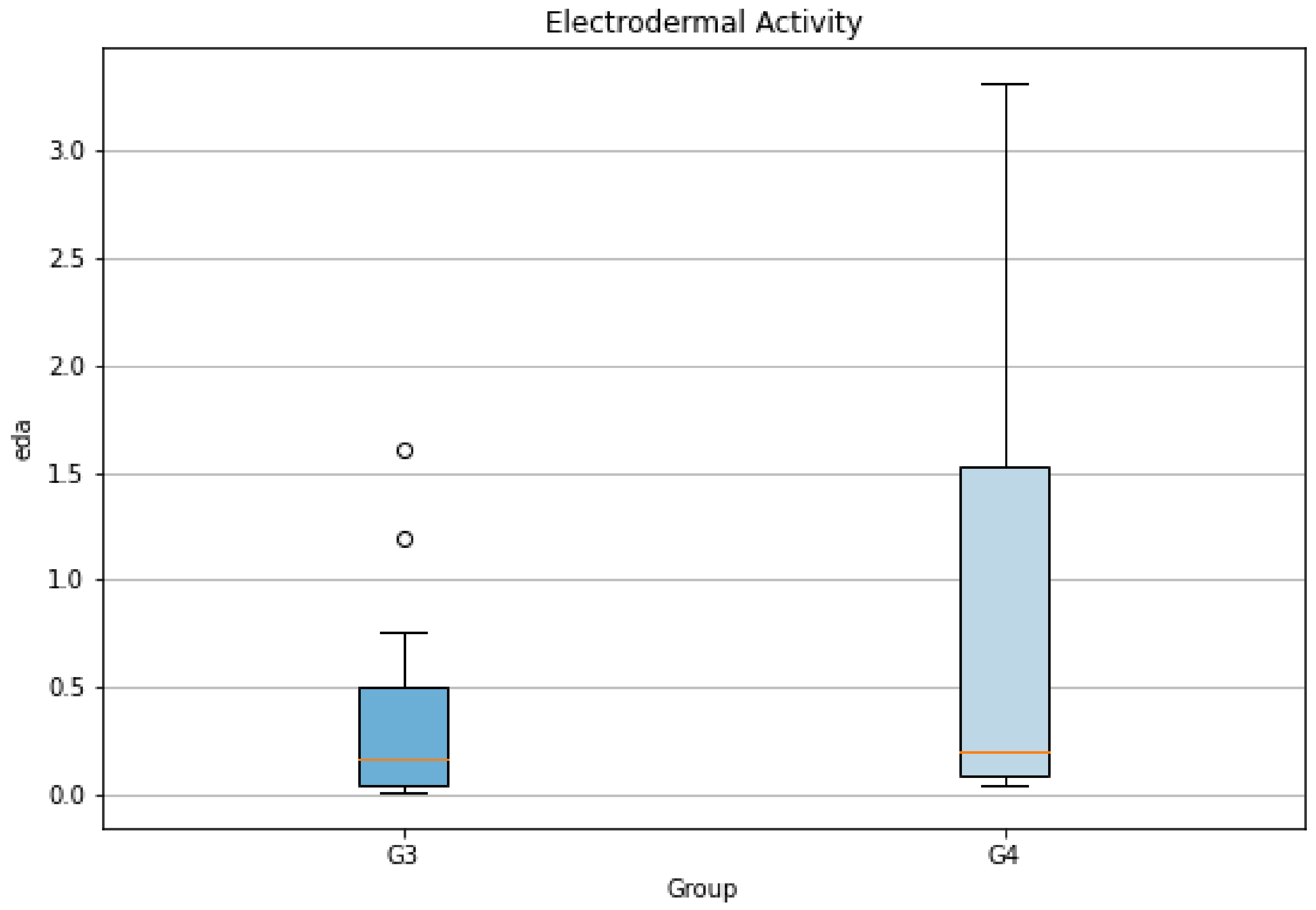 Processes 12 00328 g020