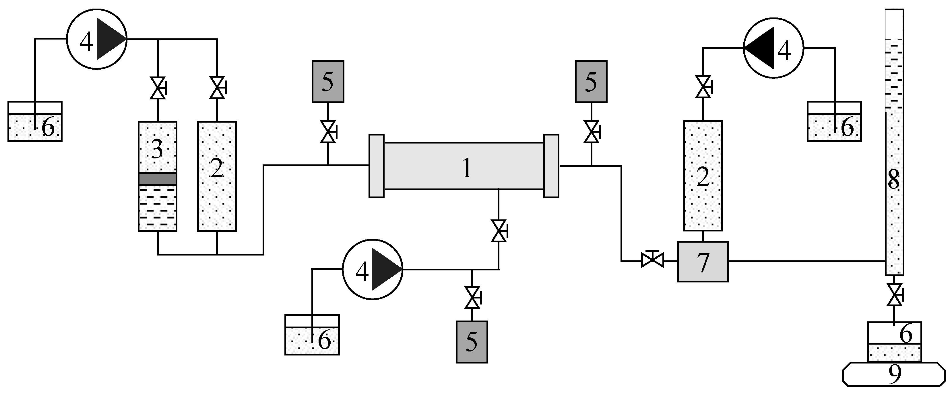 Processes 12 00330 g001