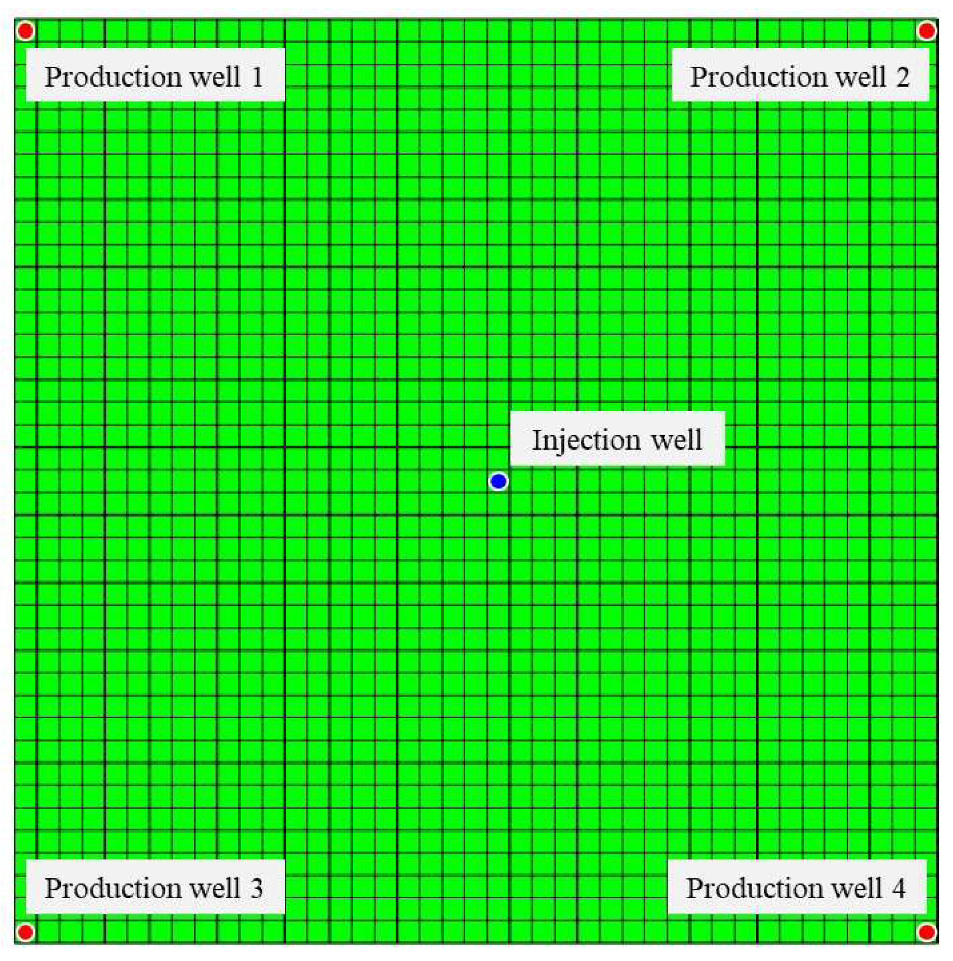 Processes 12 00330 g009