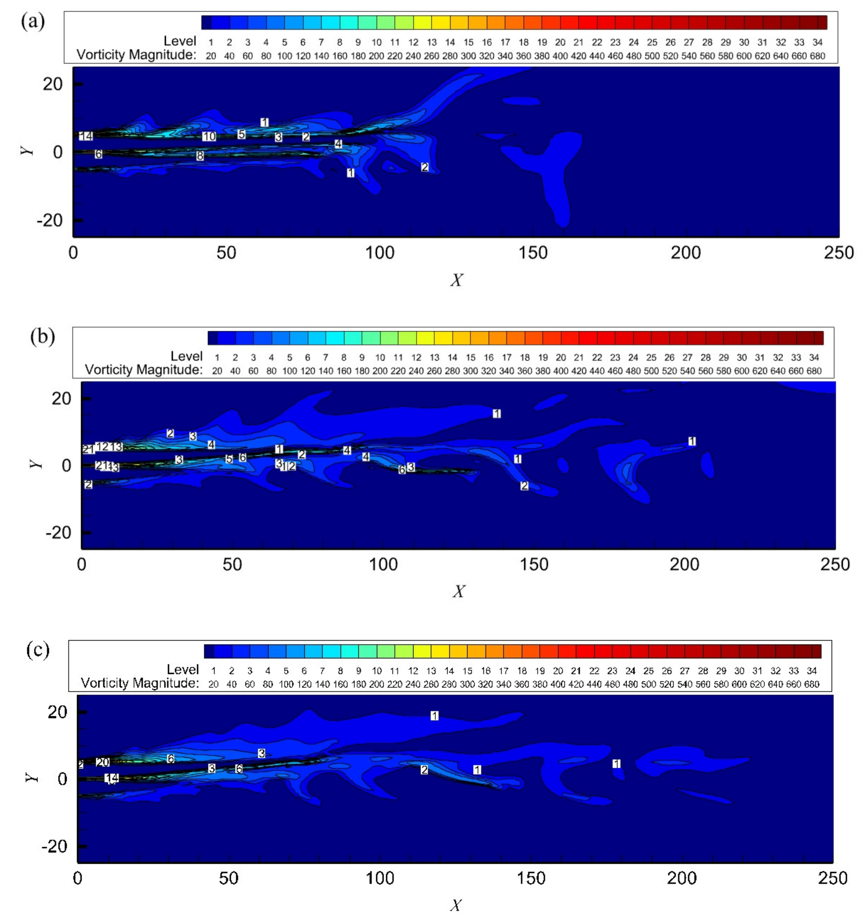Processes 12 00331 g005