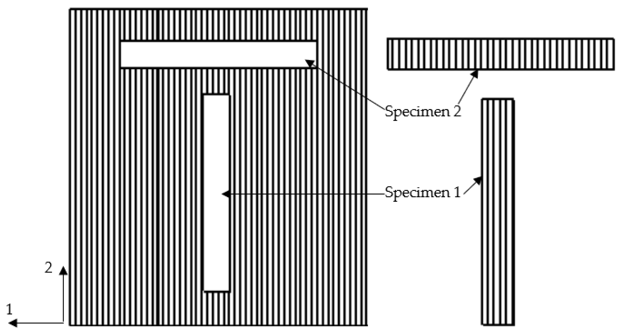 Processes 12 00334 g002