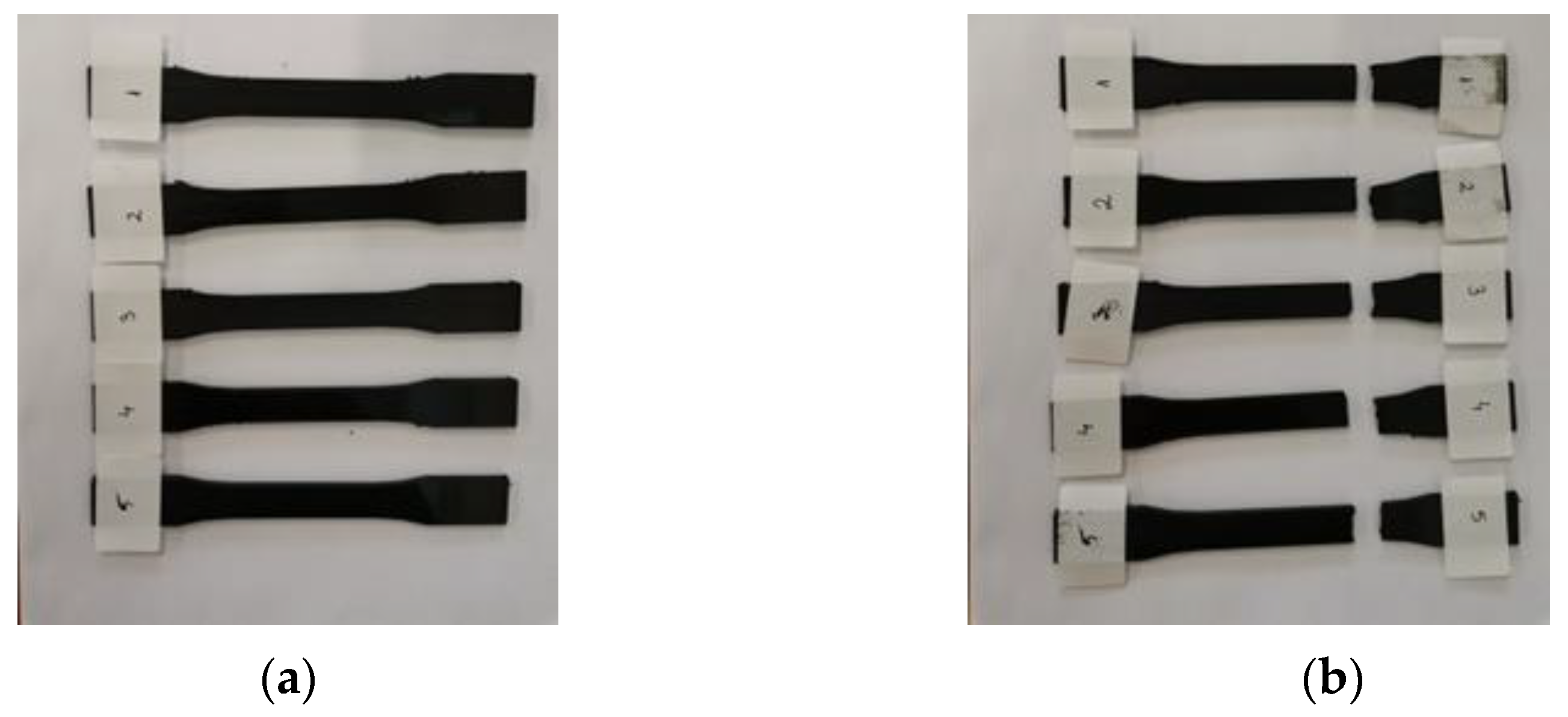 Processes 12 00334 g004