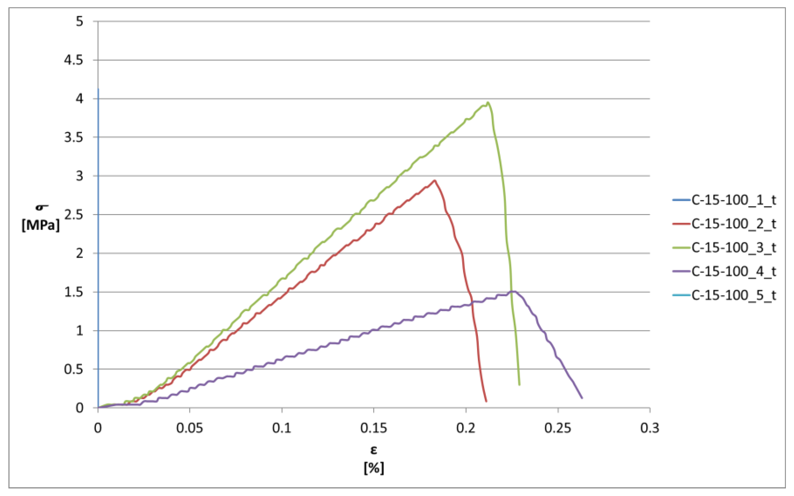 Processes 12 00334 g009