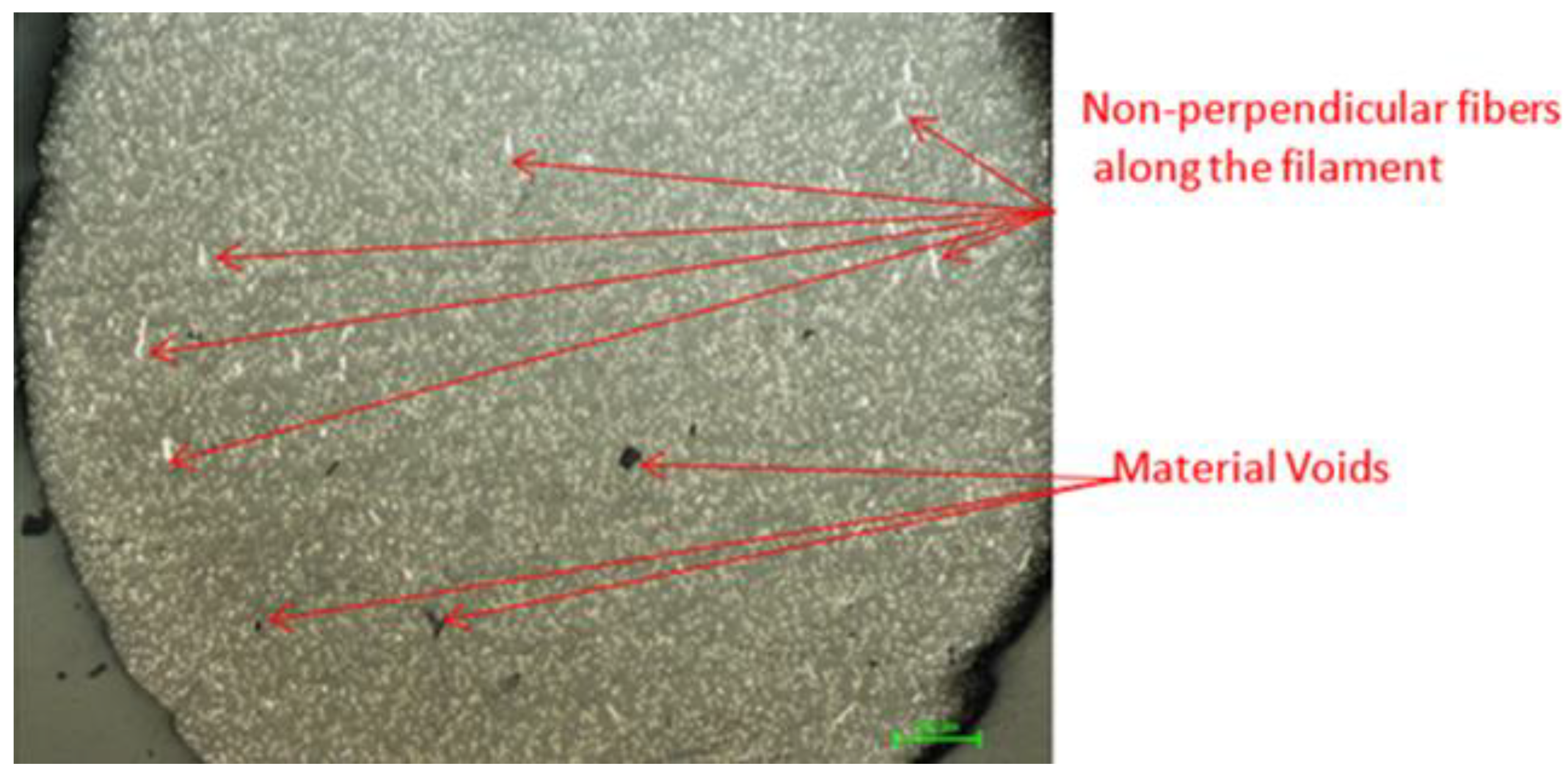 Processes 12 00334 g010