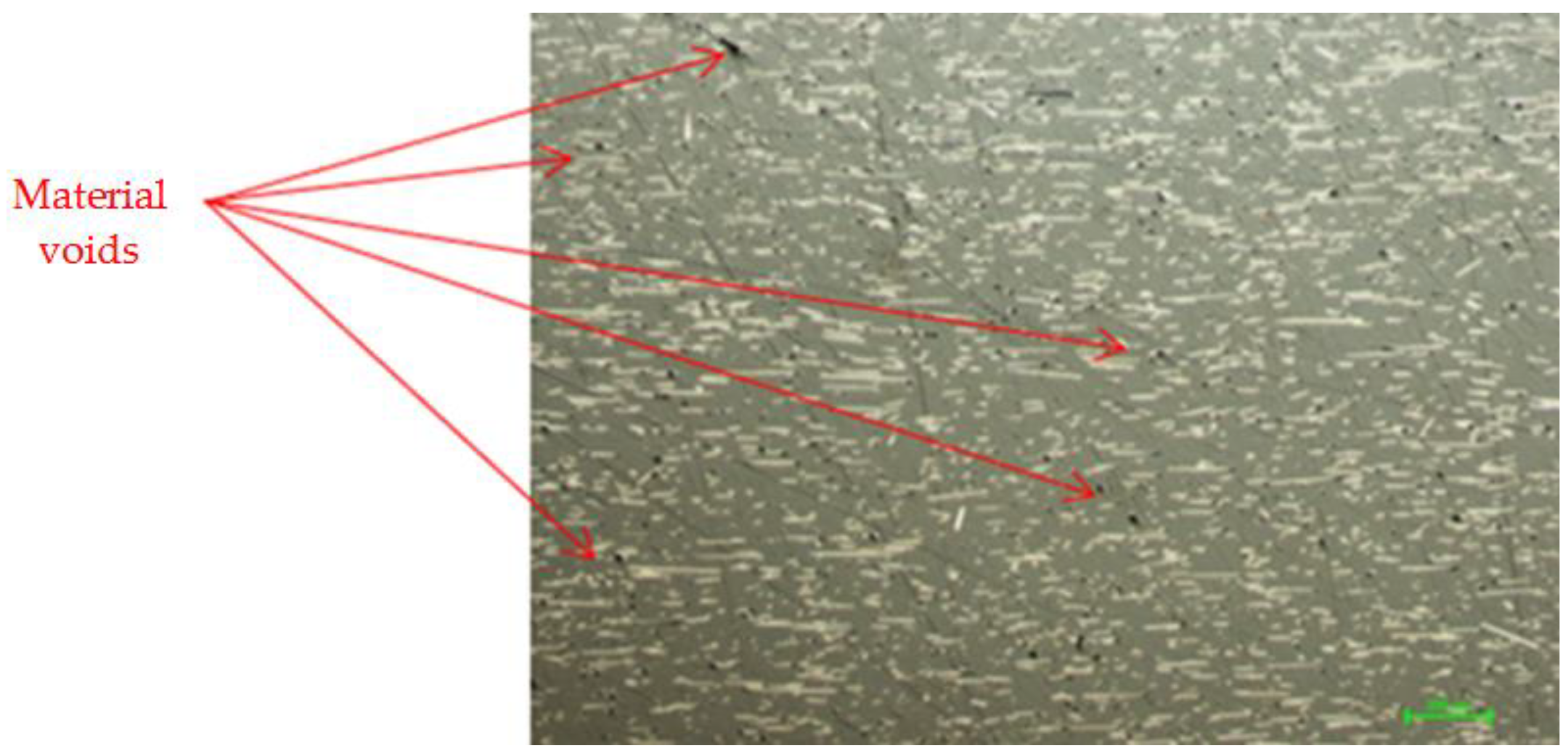 Processes 12 00334 g012