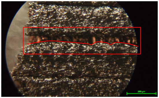 Processes 12 00334 g017