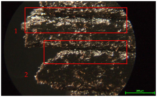 Processes 12 00334 g020