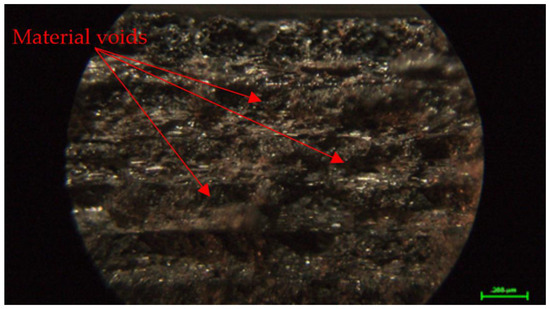 Processes 12 00334 g025
