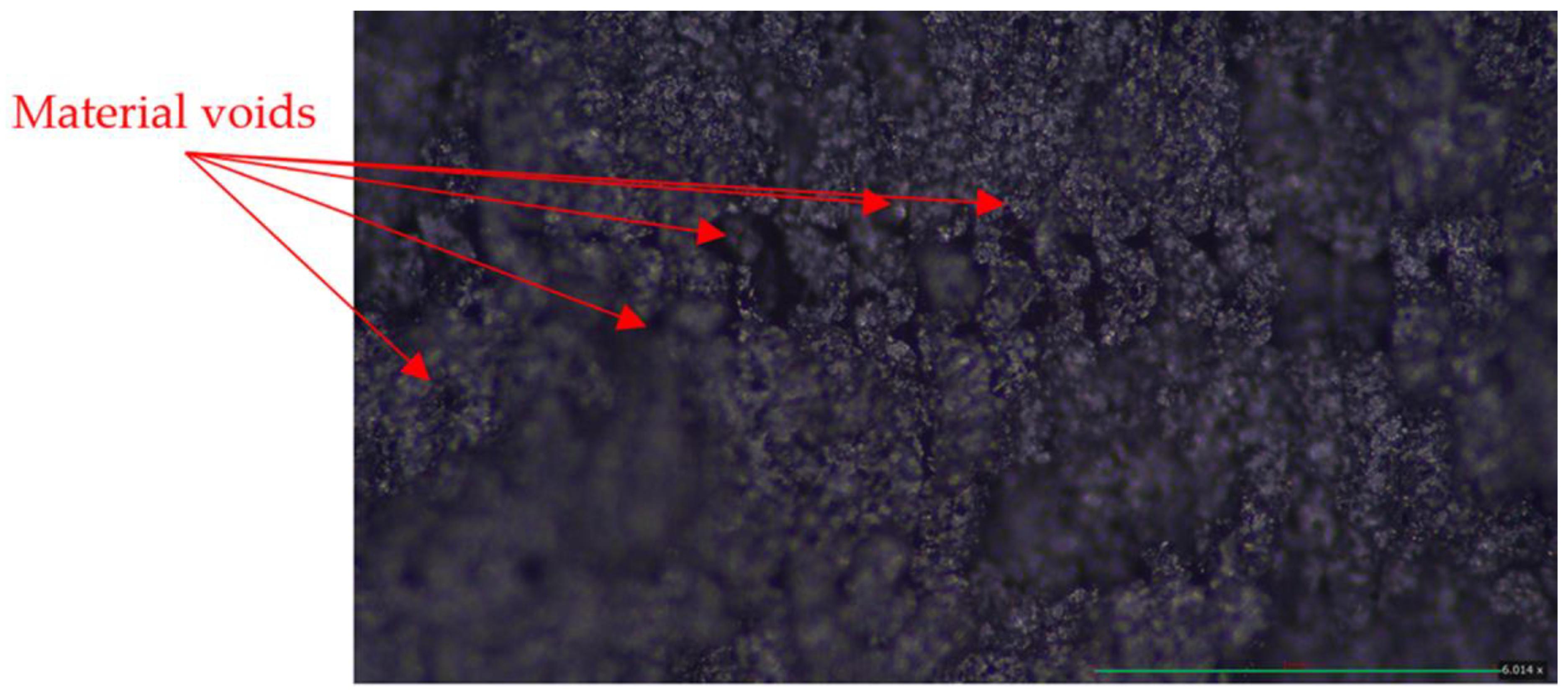 Processes 12 00334 g026