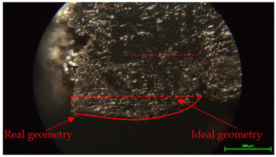 Processes 12 00334 g027