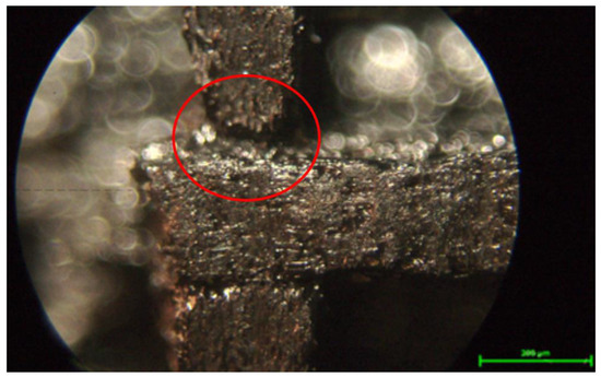 Processes 12 00334 g028