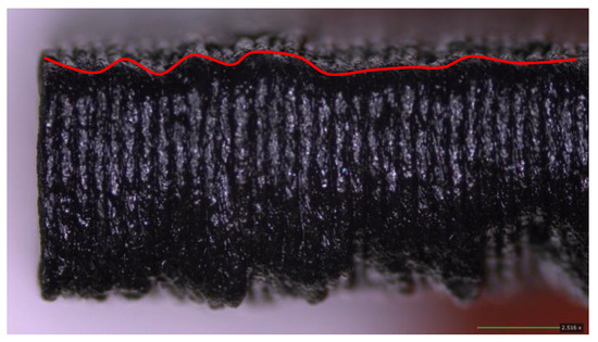 Processes 12 00334 g030