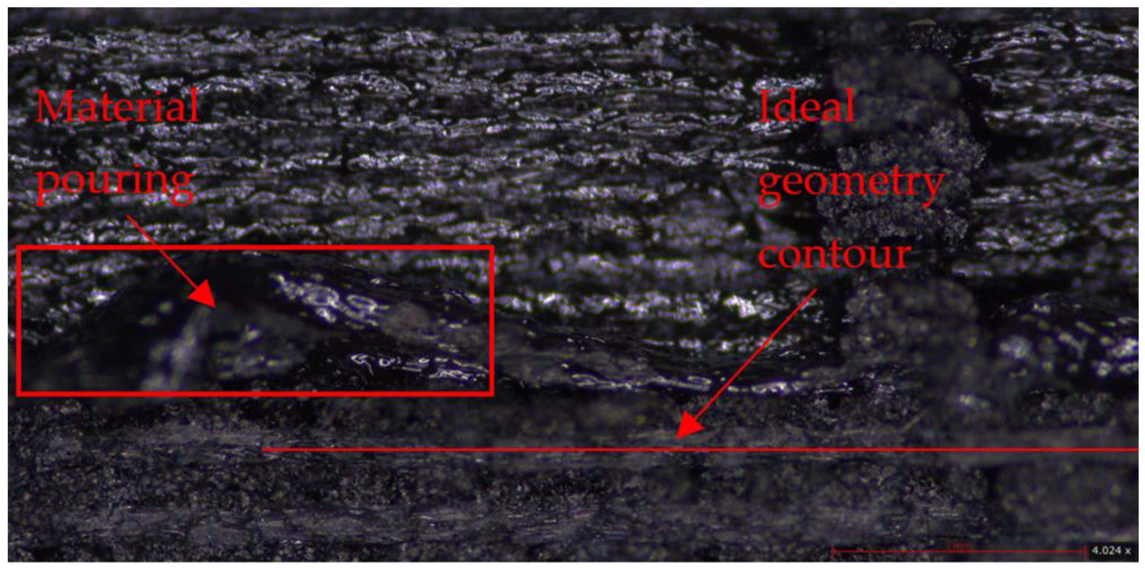 Processes 12 00334 g031