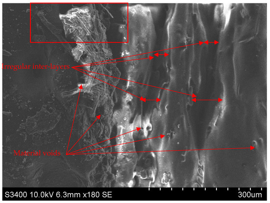 Processes 12 00334 g034