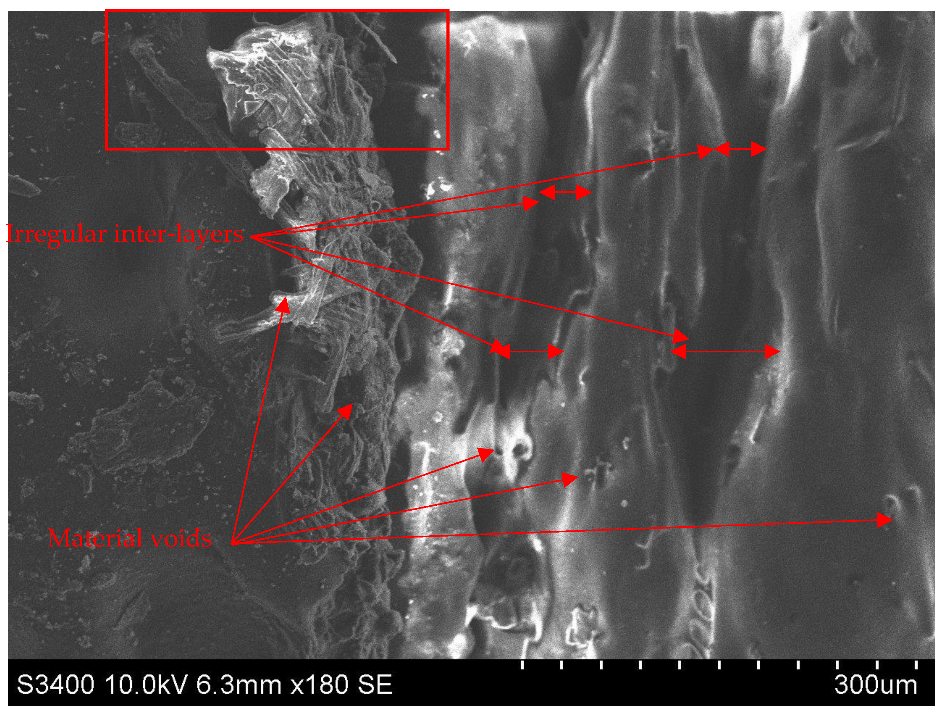 Processes 12 00334 g034