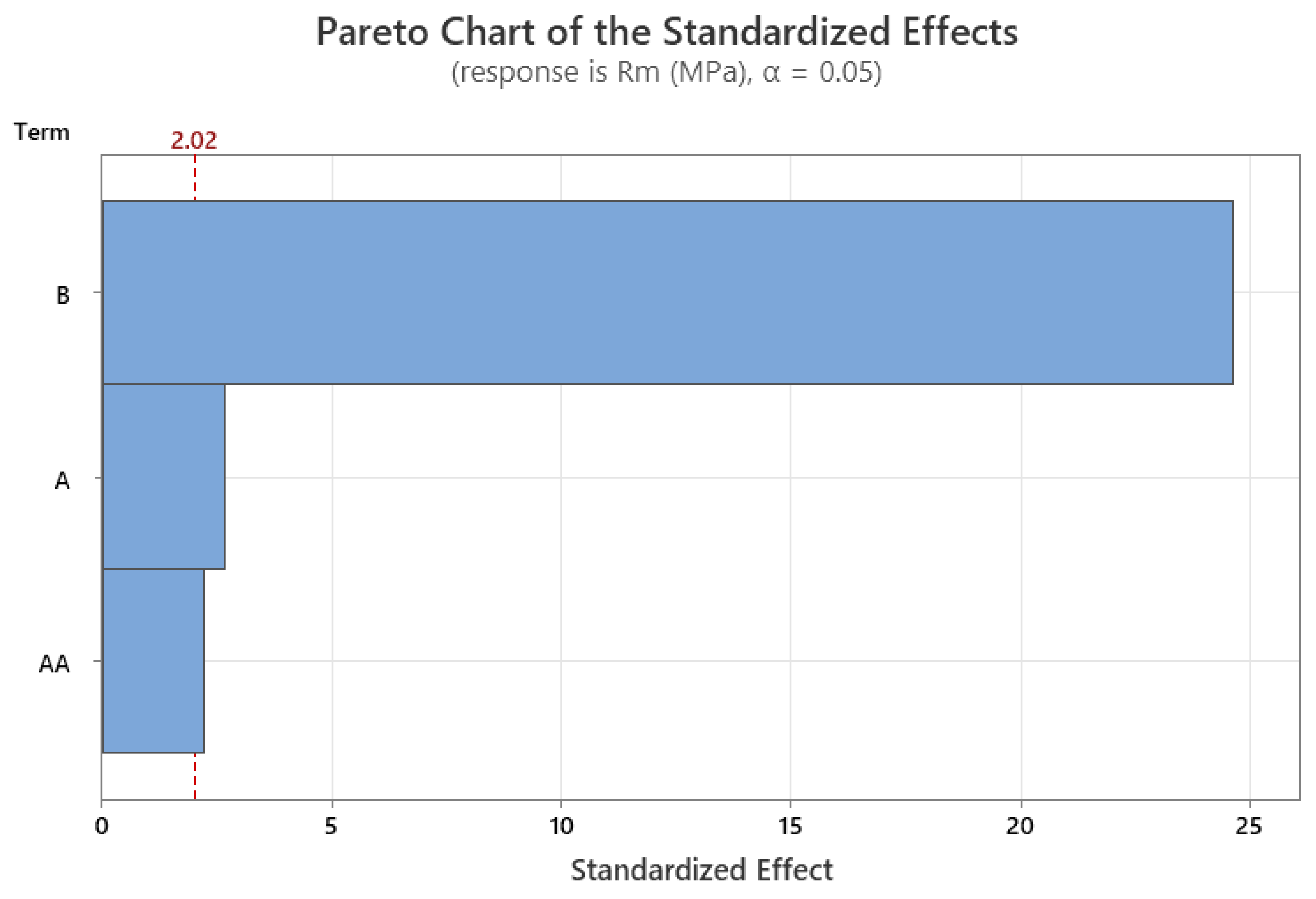 Processes 12 00334 g040