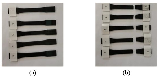 Processes 12 00334 g0a1