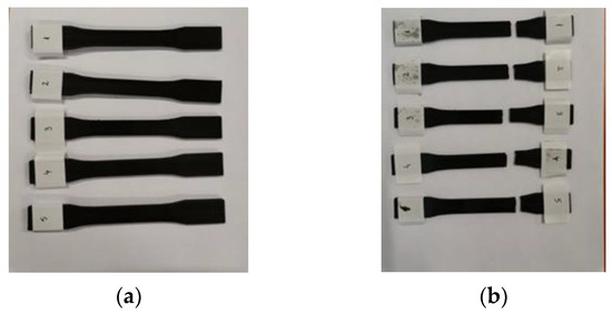 Processes 12 00334 g0a2