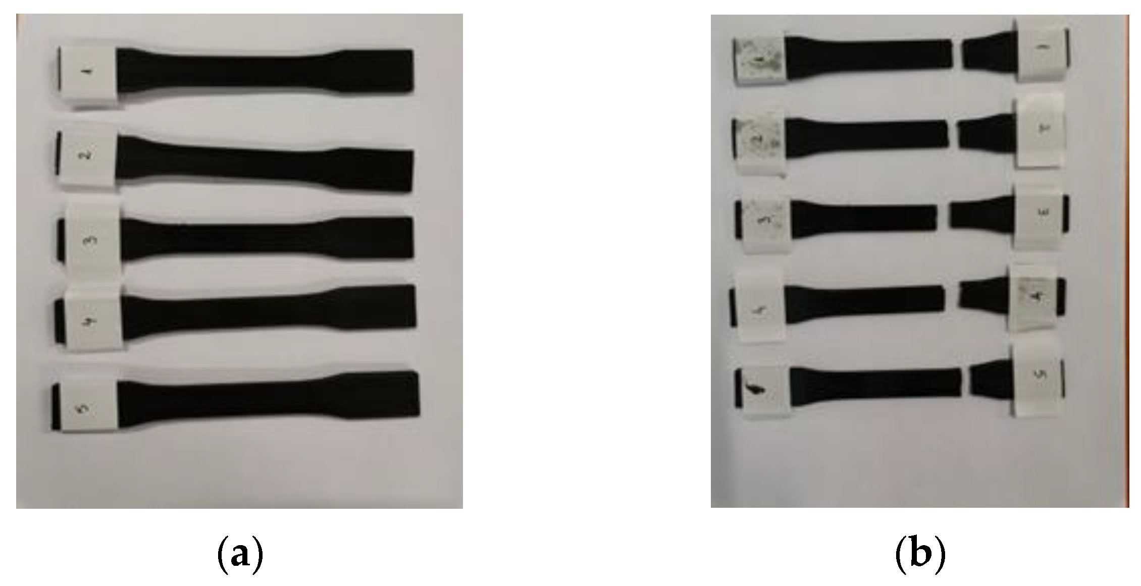 Processes 12 00334 g0a2