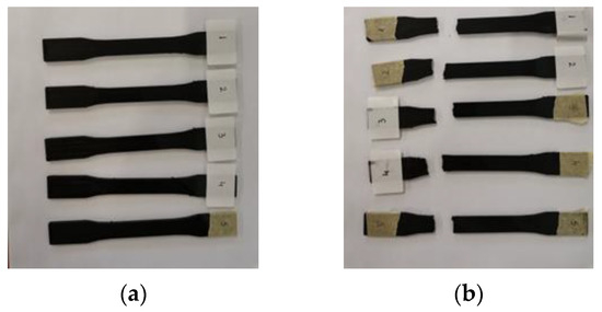 Processes 12 00334 g0a3