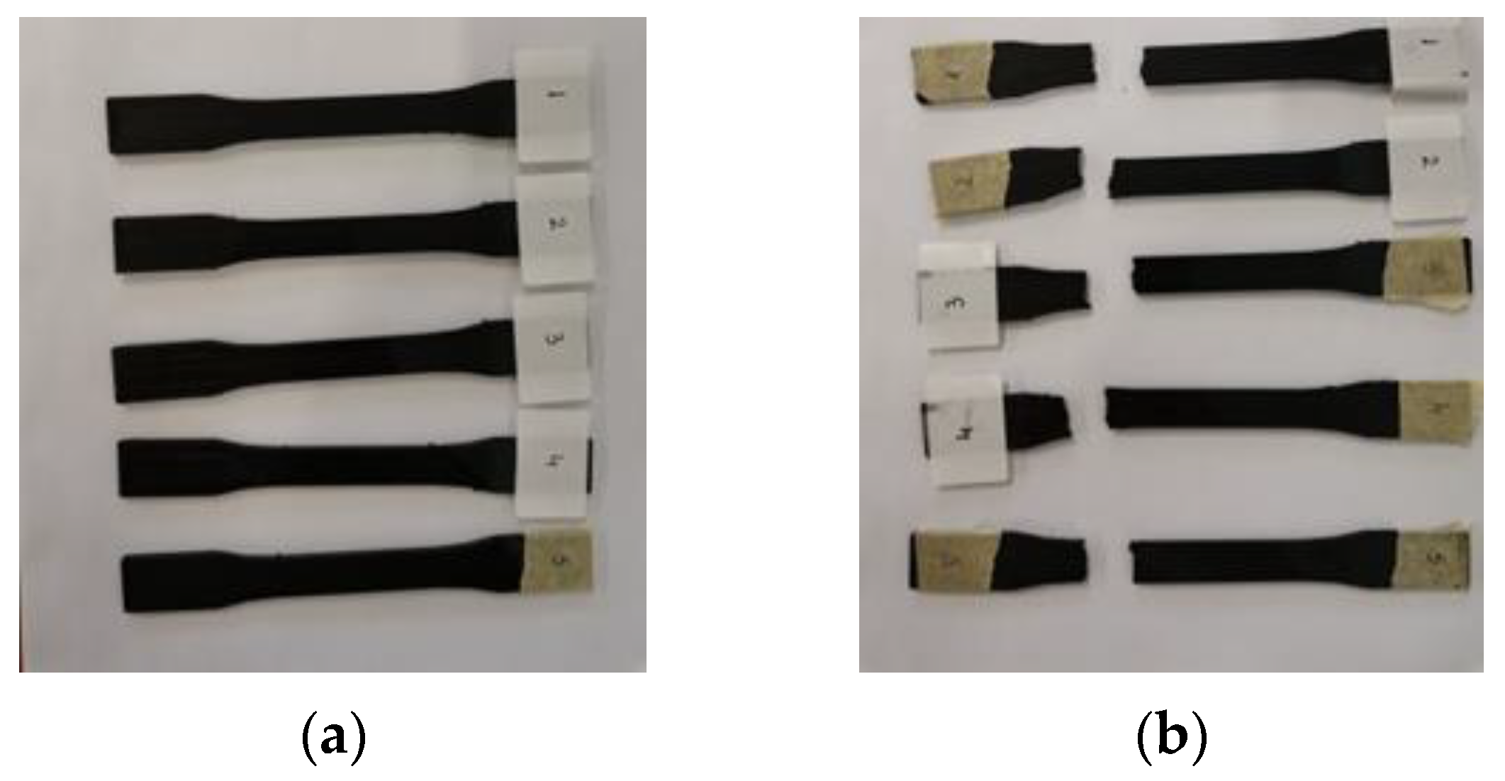 Processes 12 00334 g0a3