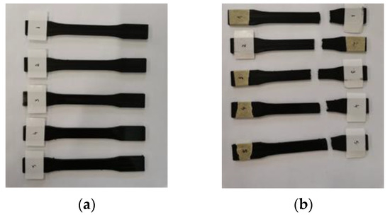 Processes 12 00334 g0a4