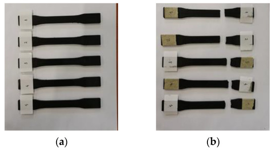 Processes 12 00334 g0a5