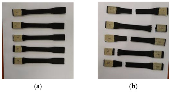 Processes 12 00334 g0a7