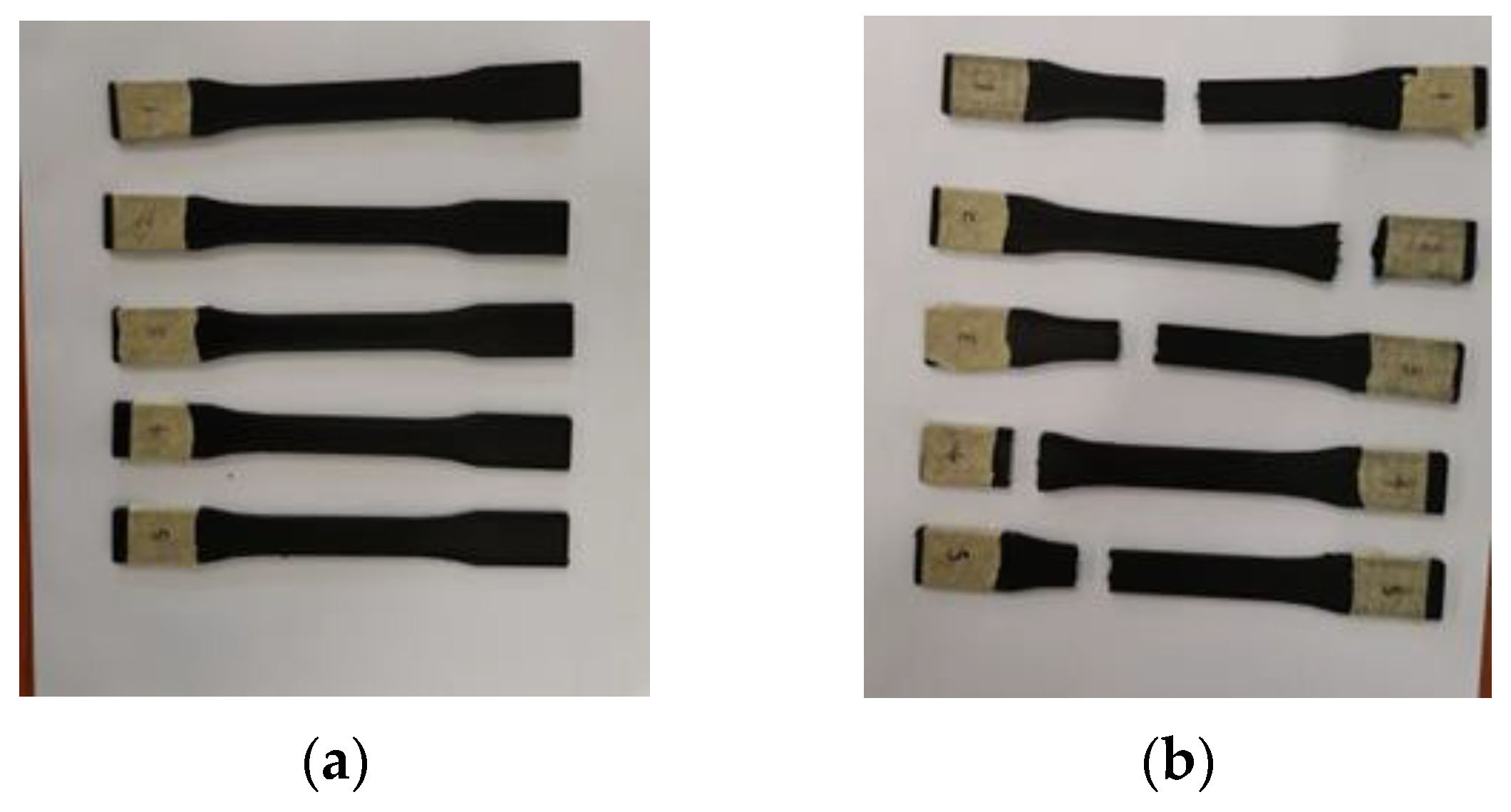 Processes 12 00334 g0a7